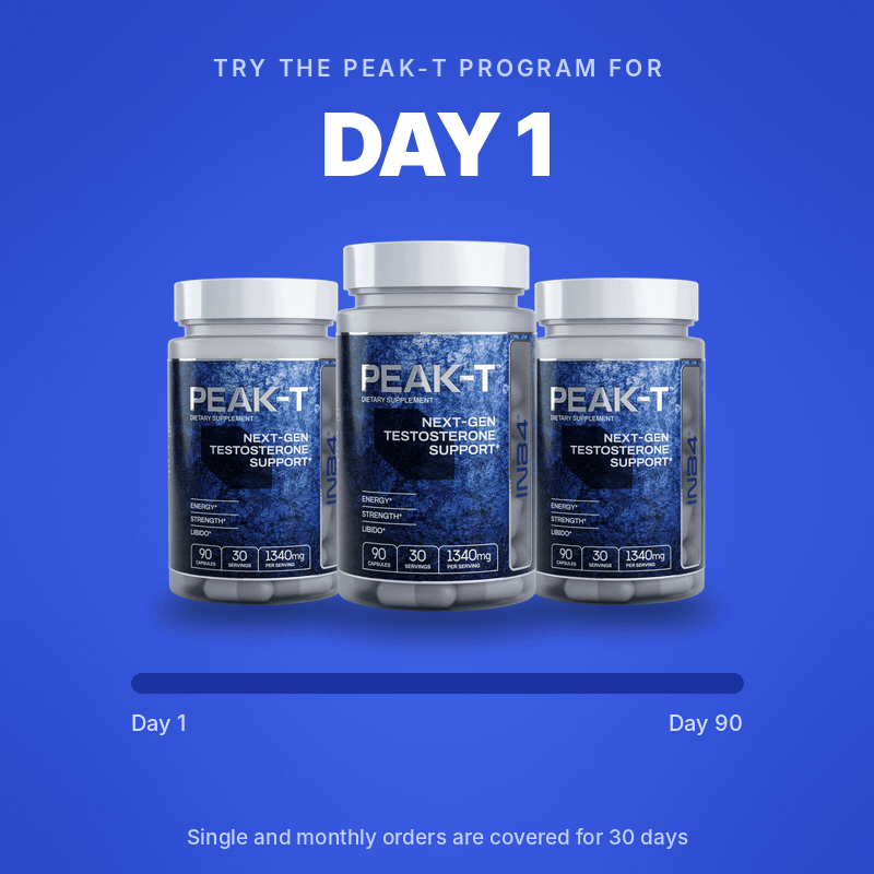 INB4 PEAK-T next-generation testosterone support bottle
