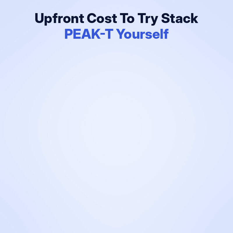 PEAK-T bottles showing the complete formula and supplement facts